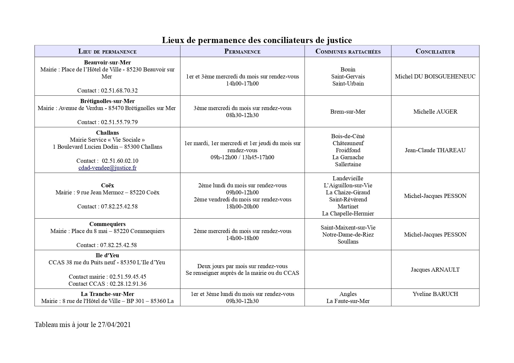 Permanences conciliateurs 2021_page-0001