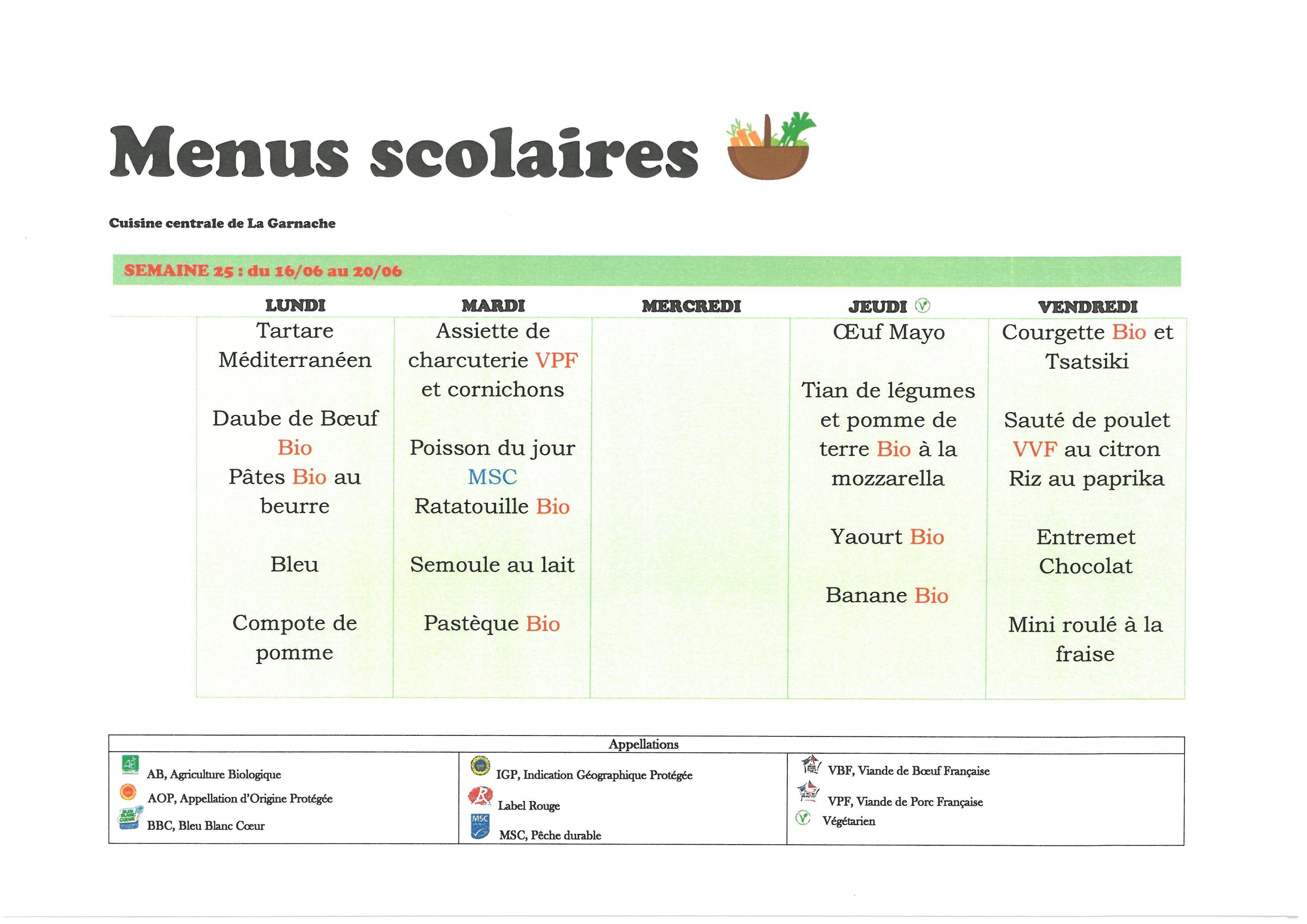 semaine 25
