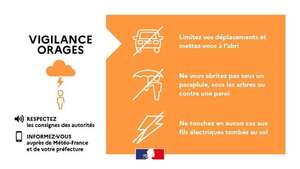 Vigilance orange - orage